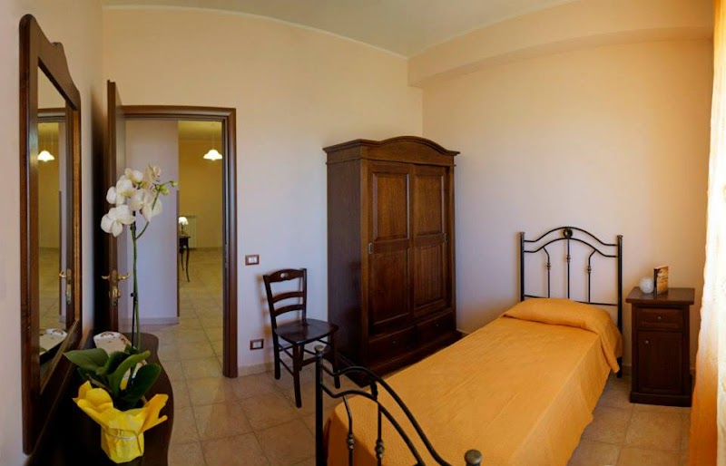 Foto dell'hotel